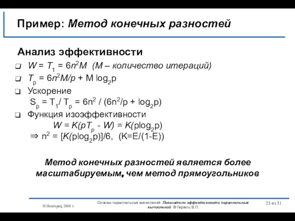 Н.Новгород, 2008 г. Основы параллельных вычислений: Показатели эффективности параллельных вычислений © Гергель