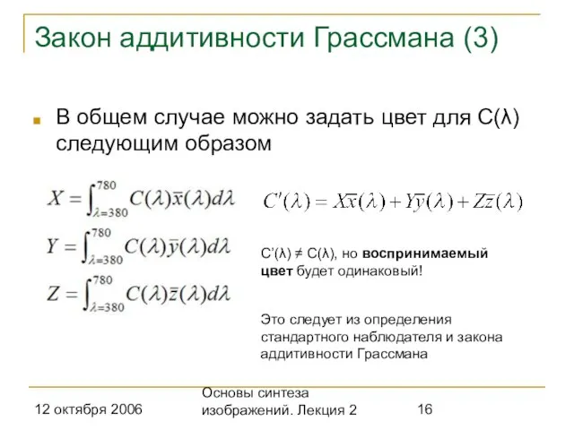 12 октября 2006 Основы синтеза изображений. Лекция 2 Закон аддитивности Грассмана (3)