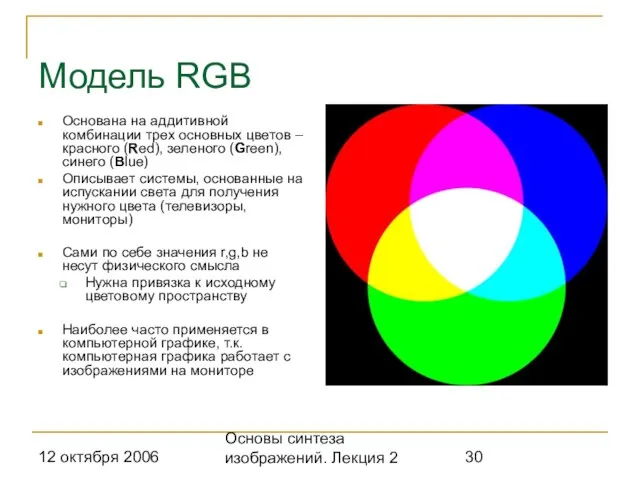 12 октября 2006 Основы синтеза изображений. Лекция 2 Модель RGB Основана на