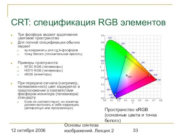 12 октября 2006 Основы синтеза изображений. Лекция 2 CRT: спецификация RGB элементов