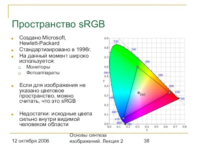 12 октября 2006 Основы синтеза изображений. Лекция 2 Пространство sRGB Создано Microsoft,