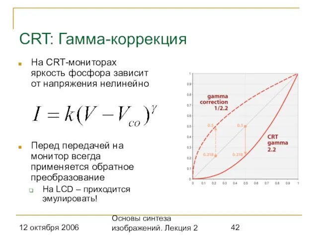 12 октября 2006 Основы синтеза изображений. Лекция 2 CRT: Гамма-коррекция На CRT-мониторах