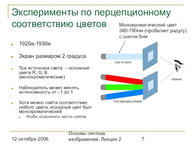 12 октября 2006 Основы синтеза изображений. Лекция 2 Эксперименты по перцепционному соответствию