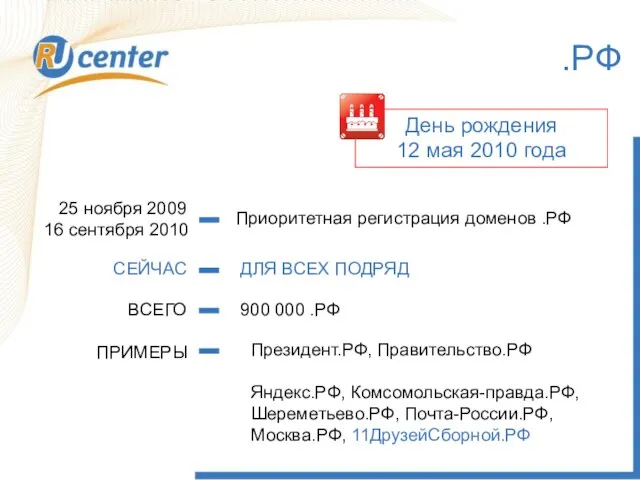 .РФ День рождения 12 мая 2010 года 25 ноября 2009 16 сентября