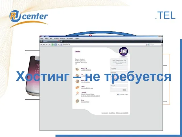 Как работает домен TEL? Запрос DNS Rucenter.tel: Tel:+74957370601 E-mail: info@nic.ru ….. …..