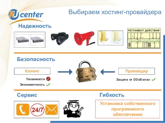 Надежность Безопасность Клиент Провайдер Защита от DDoS-атак Сервис Гибкость Установка собственного программного обеспечения Выбираем хостинг-провайдера