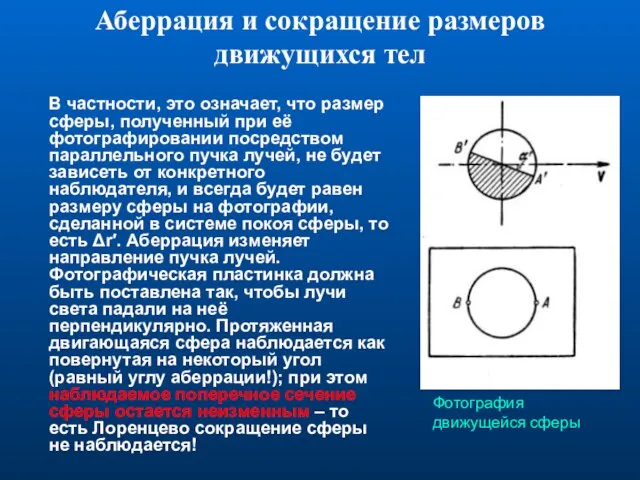 Аберрация и сокращение размеров движущихся тел В частности, это означает, что размер