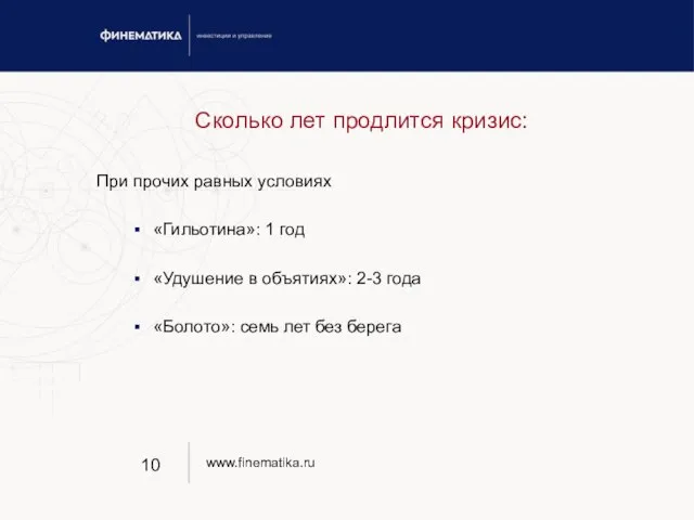 Сколько лет продлится кризис: При прочих равных условиях «Гильотина»: 1 год «Удушение