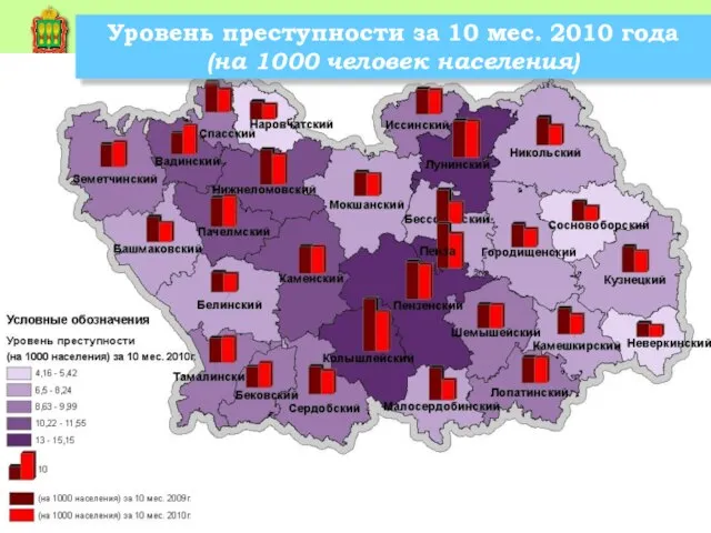 Уровень преступности за 10 мес. 2010 года (на 1000 человек населения)