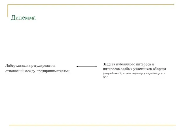 Дилемма Либерализация регулирования отношений между предпринимателями Защита публичного интереса и интересов слабых