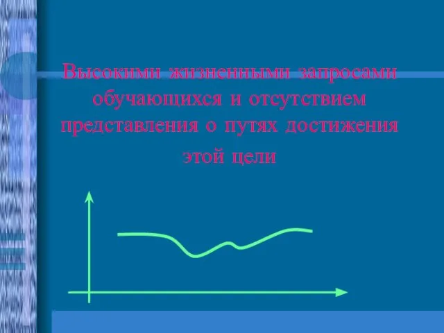 Высокими жизненными запросами обучающихся и отсутствием представления о путях достижения этой цели