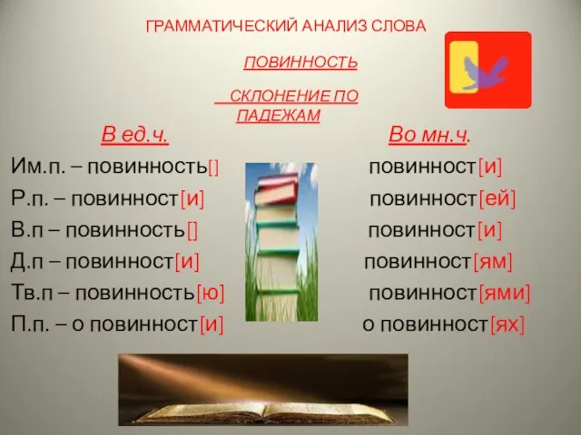 ГРАММАТИЧЕСКИЙ АНАЛИЗ СЛОВА ПОВИННОСТЬ СКЛОНЕНИЕ ПО ПАДЕЖАМ В ед.ч. Во мн.ч. Им.п.