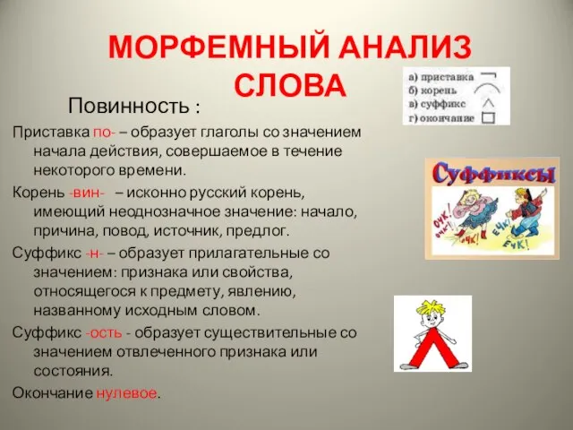 МОРФЕМНЫЙ АНАЛИЗ СЛОВА Повинность : Приставка по- – образует глаголы со значением