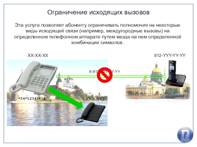 Ограничение исходящих вызовов Эта услуга позволяет абоненту ограничивать полномочия на некоторые виды