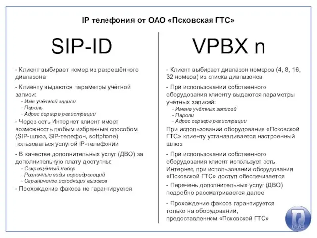 IP телефония от ОАО «Псковская ГТС» SIP-ID VPBX n - Клиент выбирает