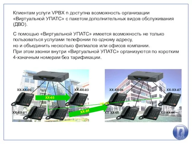 Клиентам услуги VPBX n доступна возможность организации «Виртуальной УПАТС» с пакетом дополнительных