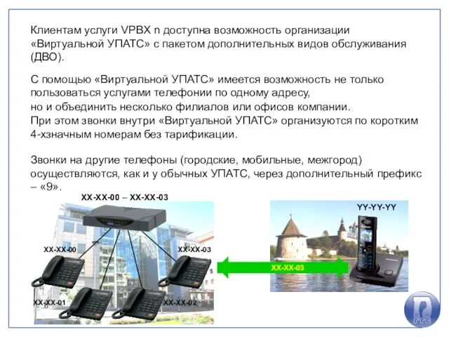 Клиентам услуги VPBX n доступна возможность организации «Виртуальной УПАТС» с пакетом дополнительных