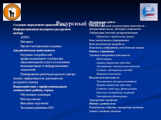 Ресурсный центр Создание нормативно-правовой базы Информационная поддержка ресурсного центра АППО Интернет Научно-методические