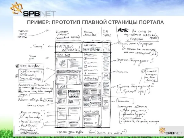 ПРИМЕР: ПРОТОТИП ГЛАВНОЙ СТРАНИЦЫ ПОРТАЛА