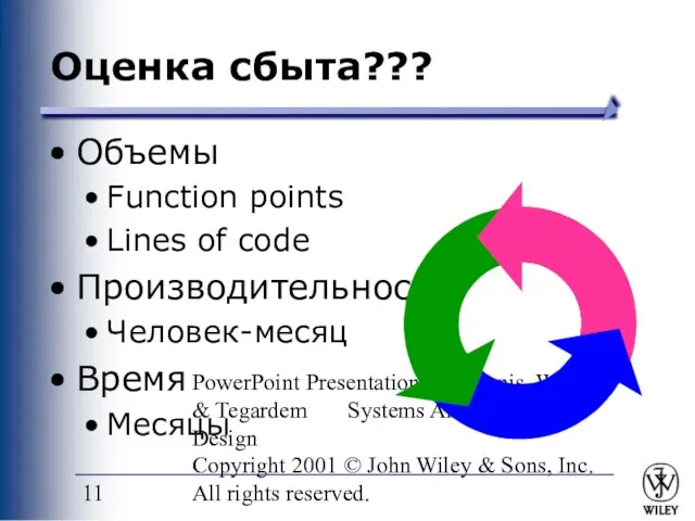 PowerPoint Presentation for Dennis, Wixom & Tegardem Systems Analysis and Design Copyright