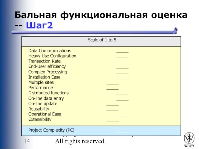 PowerPoint Presentation for Dennis, Wixom & Tegardem Systems Analysis and Design Copyright