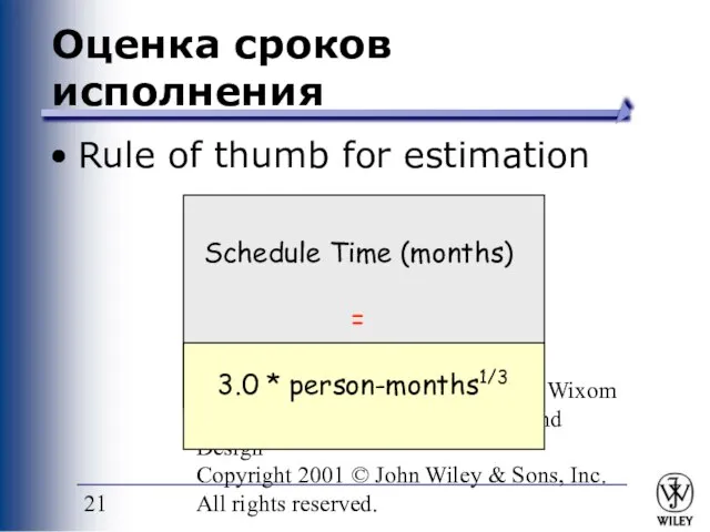 PowerPoint Presentation for Dennis, Wixom & Tegardem Systems Analysis and Design Copyright