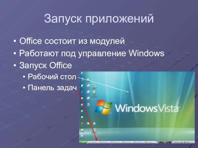 Запуск приложений Office состоит из модулей Работают под управление Windows Запуск Office Рабочий стол Панель задач