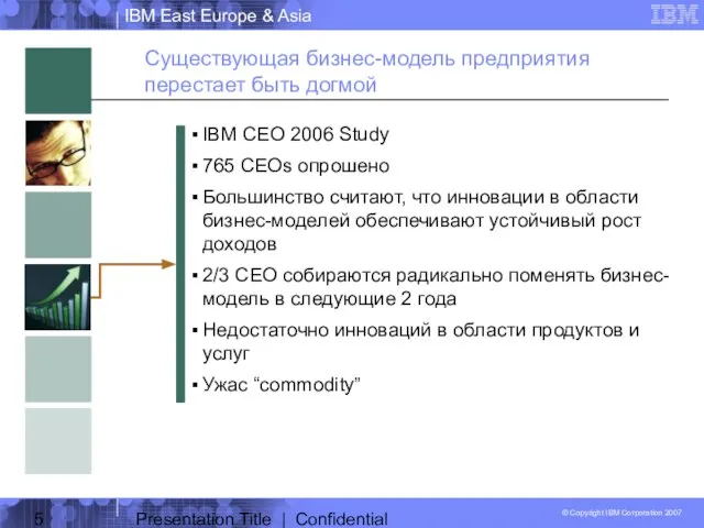 Presentation Title | Confidential Существующая бизнес-модель предприятия перестает быть догмой IBM CEO