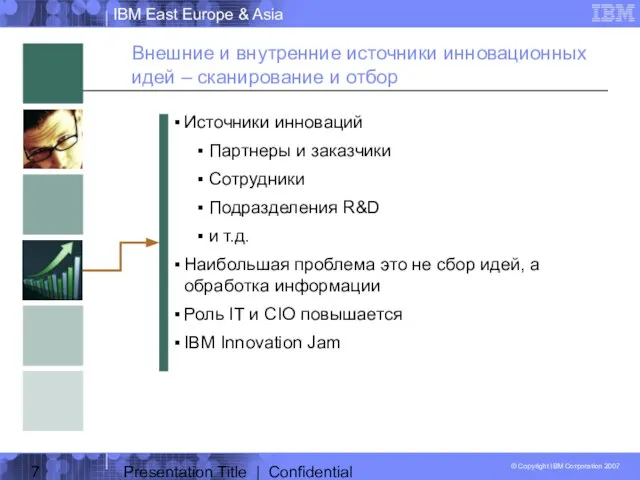 Presentation Title | Confidential Внешние и внутренние источники инновационных идей – сканирование