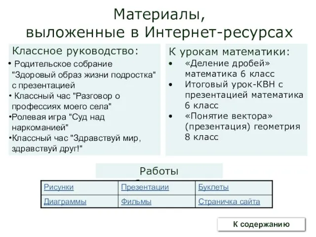 Материалы, выложенные в Интернет-ресурсах Классное руководство: Родительское собрание "Здоровый образ жизни подростка"