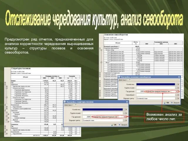 Отслеживание чередования культур, анализ севооборота Предусмотрен ряд отчетов, предназначенных для анализа корректности