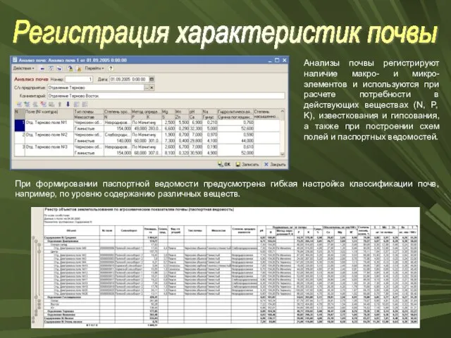 Регистрация характеристик почвы Анализы почвы регистрируют наличие макро- и микро-элементов и используются