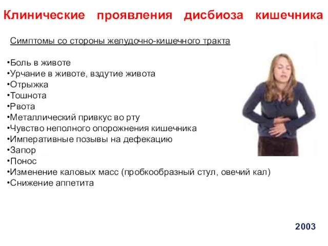 Симптомы со стороны желудочно-кишечного тракта Боль в животе Урчание в животе, вздутие