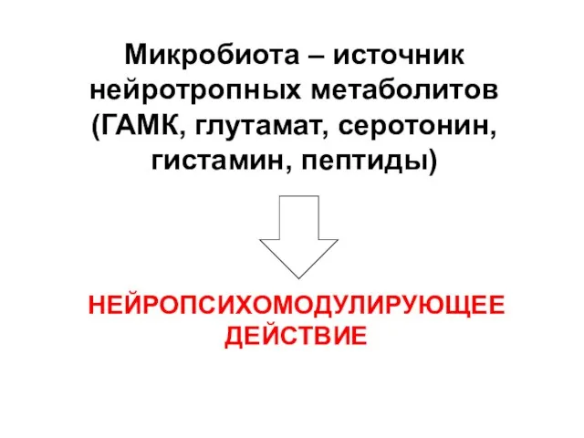 Микробиота – источник нейротропных метаболитов (ГАМК, глутамат, серотонин, гистамин, пептиды) НЕЙРОПСИХОМОДУЛИРУЮЩЕЕ ДЕЙСТВИЕ