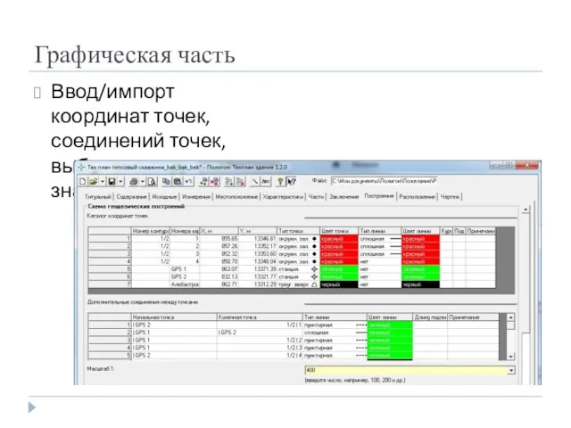 Графическая часть Ввод/импорт координат точек, соединений точек, выбор условных знаков