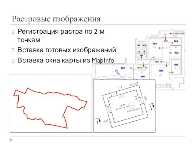 Растровые изображения Регистрация растра по 2-м точкам Вставка готовых изображений Вставка окна карты из MapInfo