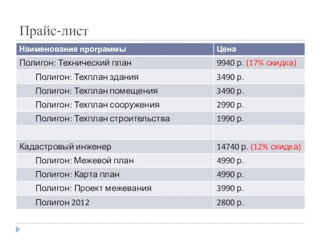 Прайс-лист