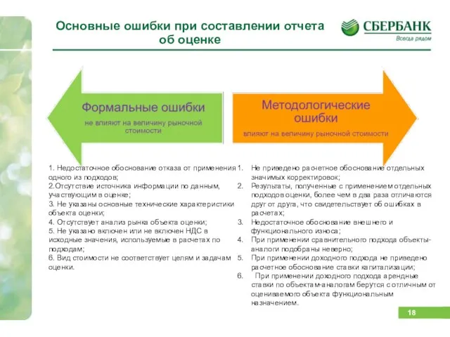 Основные ошибки при составлении отчета об оценке 1. Недостаточное обоснование отказа от