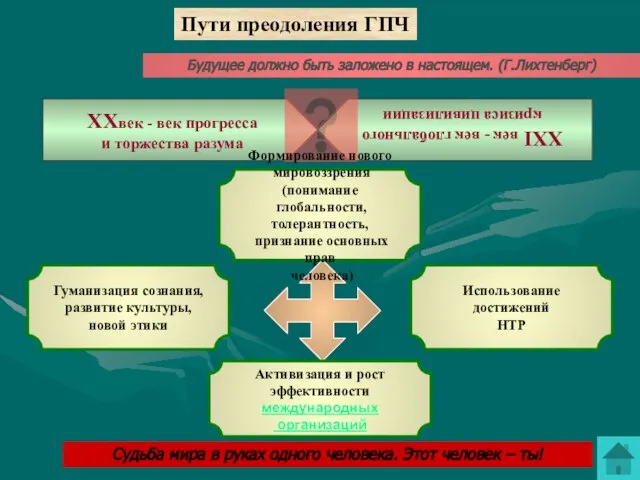 Пути преодоления ГПЧ Гуманизация сознания, развитие культуры, новой этики Активизация и рост