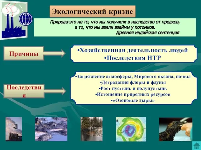 Экологический кризис Природа-это не то, что мы получили в наследство от предков,