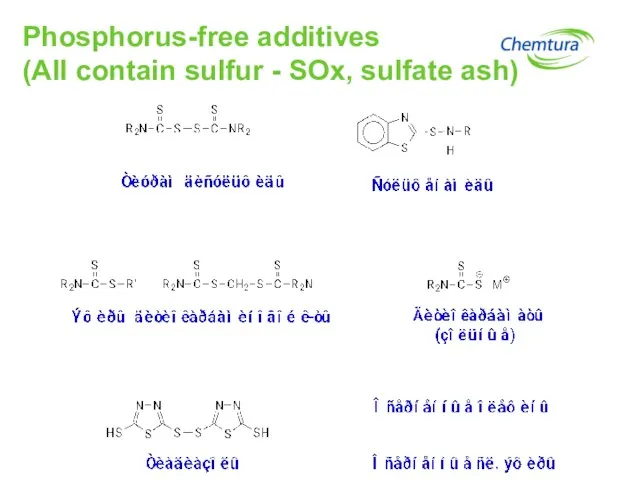 Phosphorus-free additives (All contain sulfur - SOx, sulfate ash)