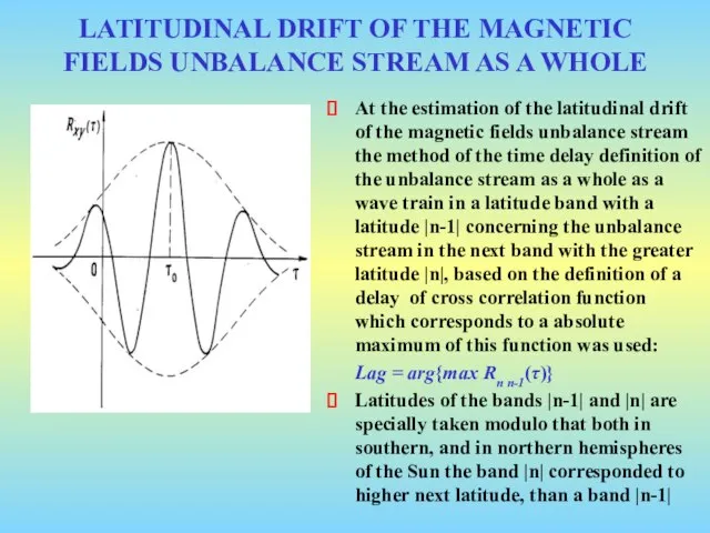 LATITUDINAL DRIFT OF THE MAGNETIC FIELDS UNBALANCE STREAM AS A WHOLE At