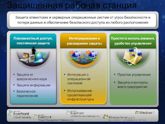 Повсеместный доступ, постоянная защита Простота использования, удобство управления Защита клиентских и серверных