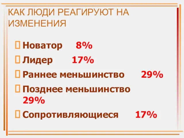 КАК ЛЮДИ РЕАГИРУЮТ НА ИЗМЕНЕНИЯ Новатор 8% Лидер 17% Раннее меньшинство 29%