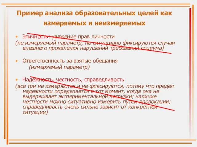 Пример анализа образовательных целей как измеряемых и неизмеряемых Этичность: уважение прав личности