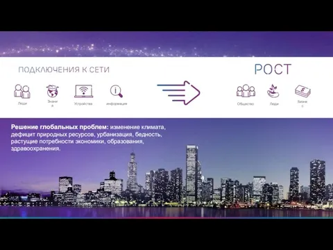 Люди Бизнес Люди Общество Знания Устройства информация Решение глобальных проблем: изменение климата,