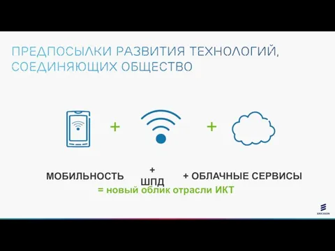 МОБИЛЬНОСТЬ + ШПД + ОБЛАЧНЫЕ СЕРВИСЫ = новый облик отрасли ИКТ