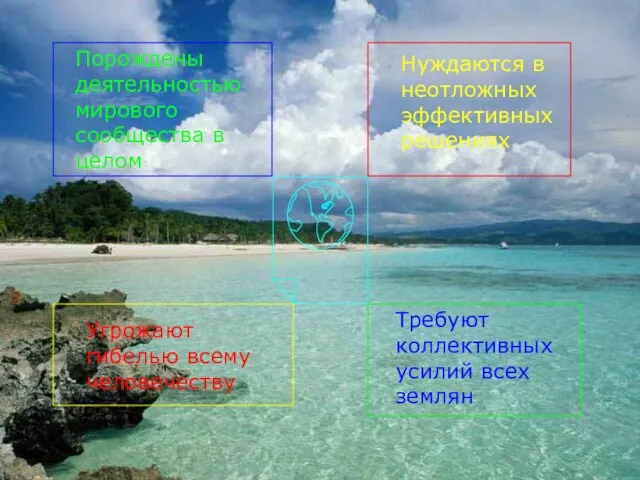 Порождены деятельностью мирового сообщества в целом Нуждаются в неотложных эффективных решениях Угрожают