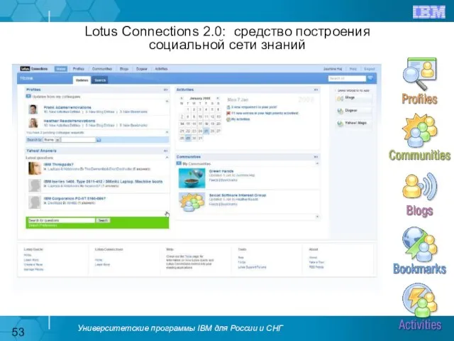 Lotus Connections 2.0: средство построения социальной сети знаний