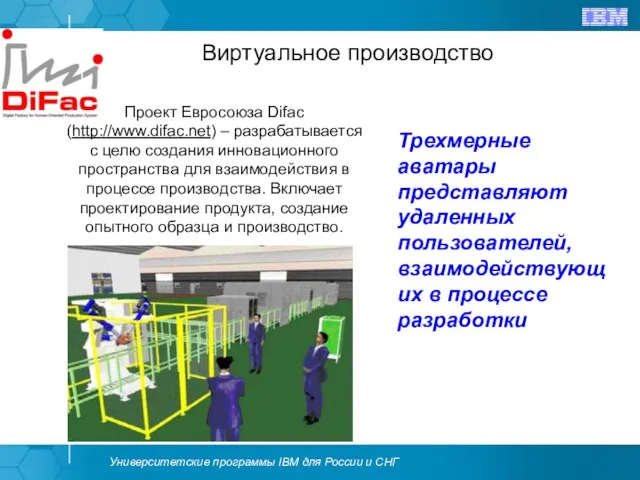 Трехмерные аватары представляют удаленных пользователей, взаимодействующих в процессе разработки Проект Евросоюза Difac